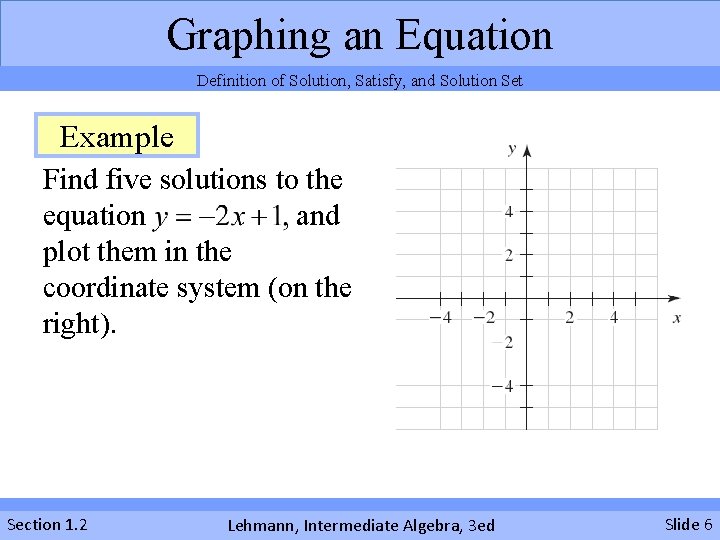 Graphing an Equation Definition of Solution, Satisfy, and Solution Set Example Find five solutions