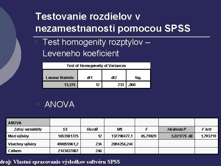 Testovanie rozdielov v nezamestnanosti pomocou SPSS • Test homogenity rozptylov – Leveneho koeficient Test