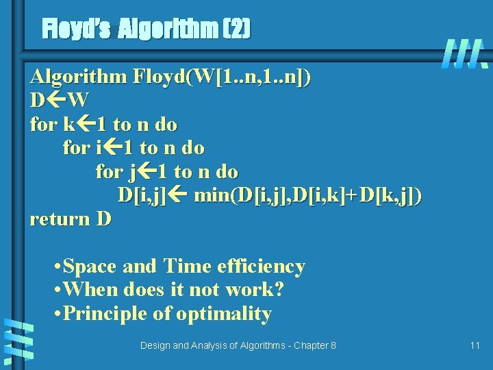 Floyd’s Algorithm (2) Algorithm Floyd(W[1. . n, 1. . n]) D W for k