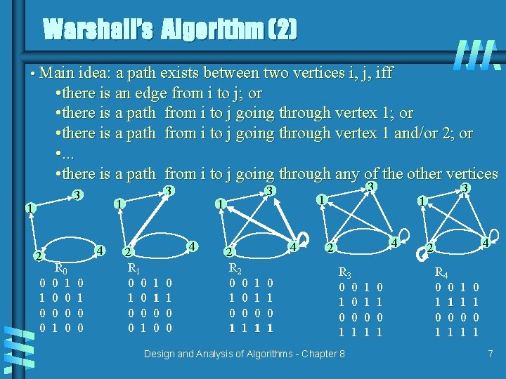 Warshall’s Algorithm (2) • Main idea: a path exists between two vertices i, j,