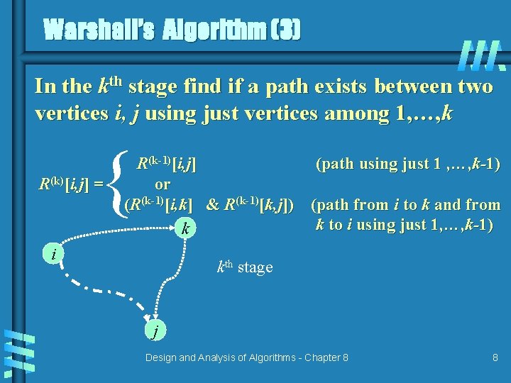 Warshall’s Algorithm (3) In the kth stage find if a path exists between two