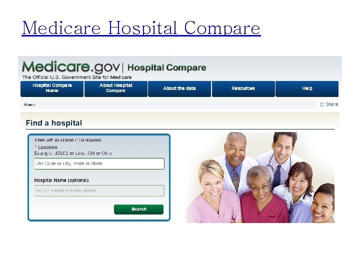 Medicare Hospital Compare 