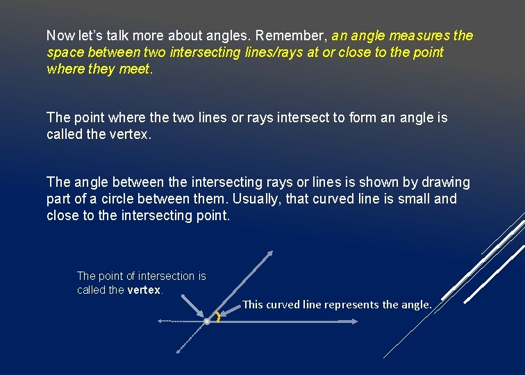 Now let’s talk more about angles. Remember, an angle measures the space between two