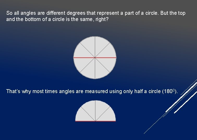 So all angles are different degrees that represent a part of a circle. But