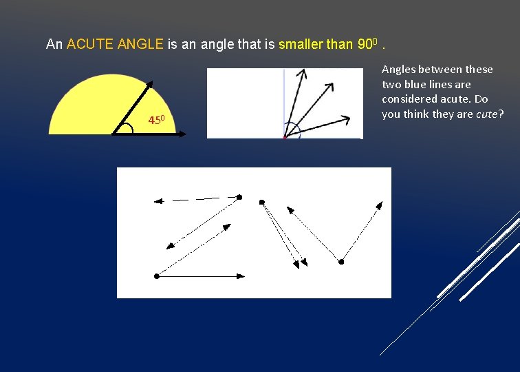 An ACUTE ANGLE is an angle that is smaller than 900. 450 Angles between