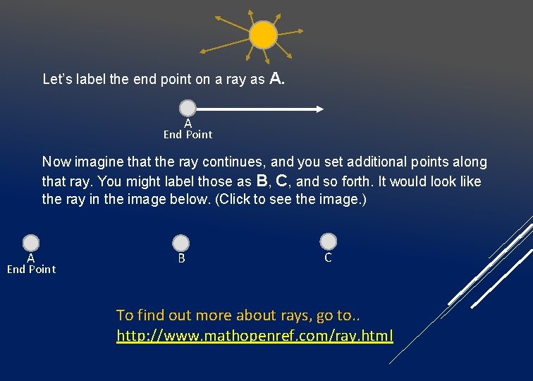 Let’s label the end point on a ray as A. A End Point Now