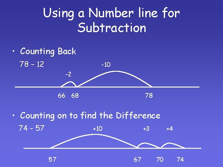 Using a Number line for Subtraction • Counting Back 78 – 12 -10 -2 Using a Number line for Subtraction • Counting Back 78 – 12 -10 -2
