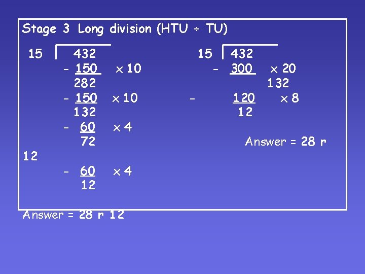 Stage 3 Long division (HTU ÷ TU) 15 12 432 - 150 282 - Stage 3 Long division (HTU ÷ TU) 15 12 432 - 150 282 -