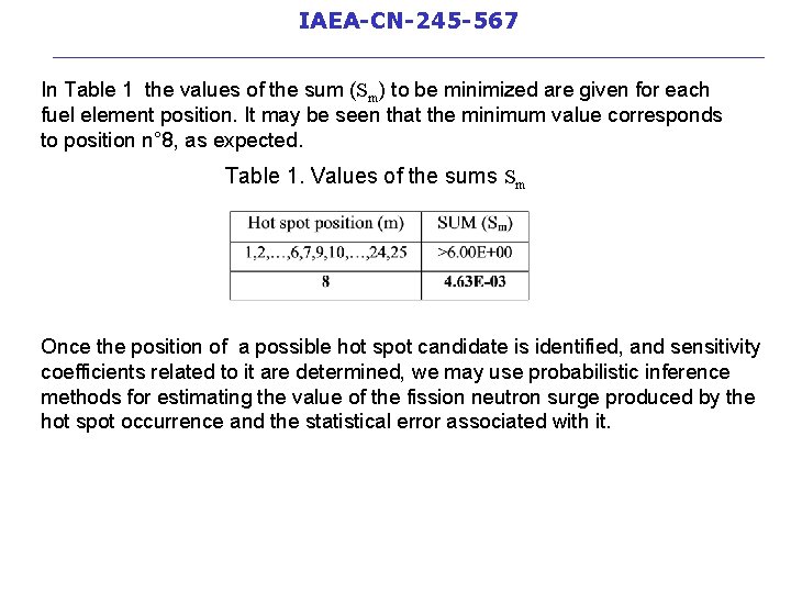 IAEA-CN-245 -567 __________________________ In Table 1 the values of the sum (Sm) to be