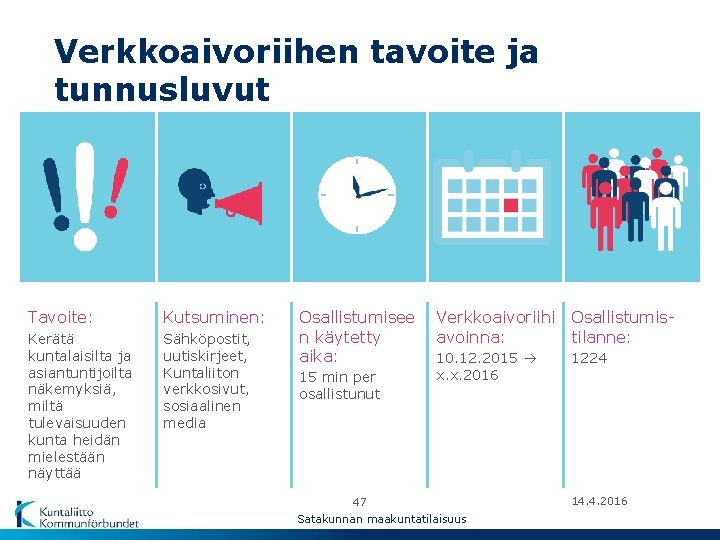 Verkkoaivoriihen tavoite ja tunnusluvut Tavoite: Kutsuminen: Kerätä kuntalaisilta ja asiantuntijoilta näkemyksiä, miltä tulevaisuuden kunta