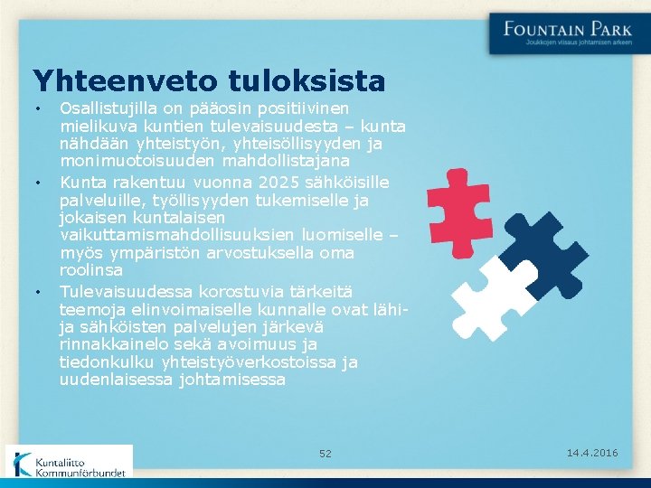 Yhteenveto tuloksista • • • Osallistujilla on pääosin positiivinen mielikuva kuntien tulevaisuudesta – kunta