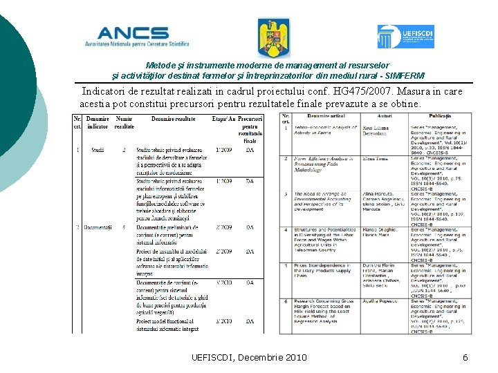 Metode şi instrumente moderne de management al resurselor şi activităţilor destinat fermelor şi întreprinzatorilor