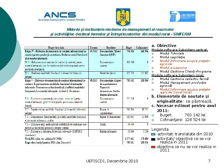 Metode şi instrumnte moderne de management al resurselor şi activităţilor destinat fermelor şi întreprinzatorilor