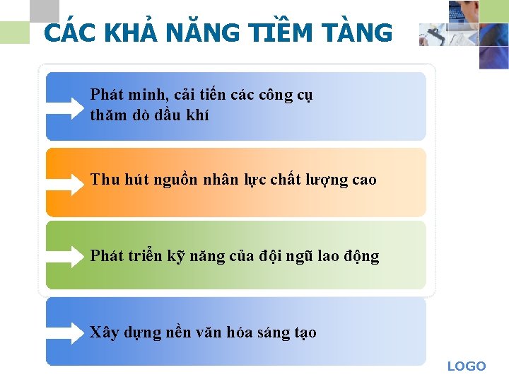 CÁC KHẢ NĂNG TIỀM TÀNG Phát minh, cải tiến các công cụ thăm dò