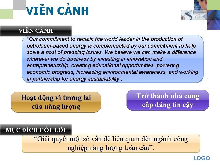 VIỄN CẢNH “Our commitment to remain the world leader in the production of petroleum-based