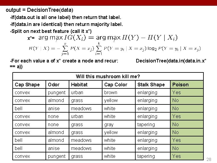 output = Decision. Tree(data) -If(data. out is all one label) then return that label.