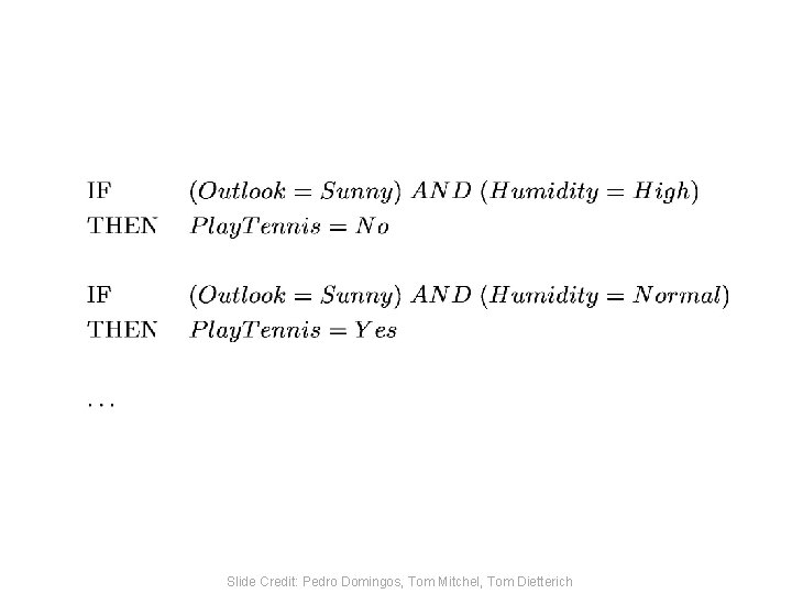 Slide Credit: Pedro Domingos, Tom Mitchel, Tom Dietterich 