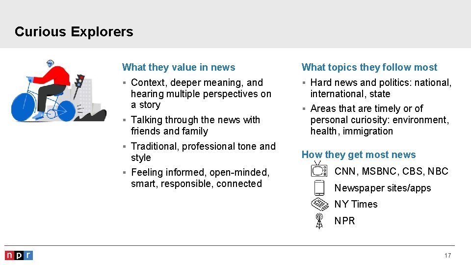 Curious Explorers What they value in news What topics they follow most § Context,
