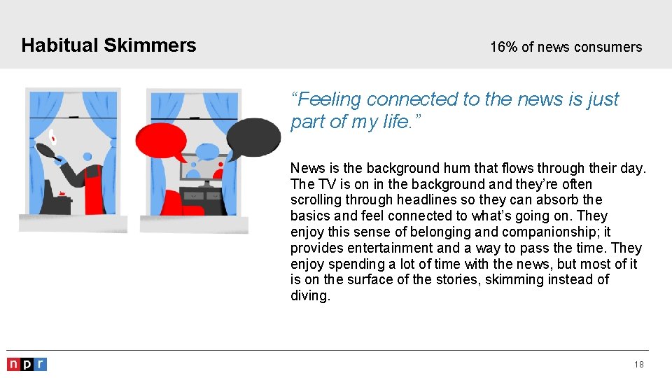 Habitual Skimmers 16% of news consumers “Feeling connected to the news is just part