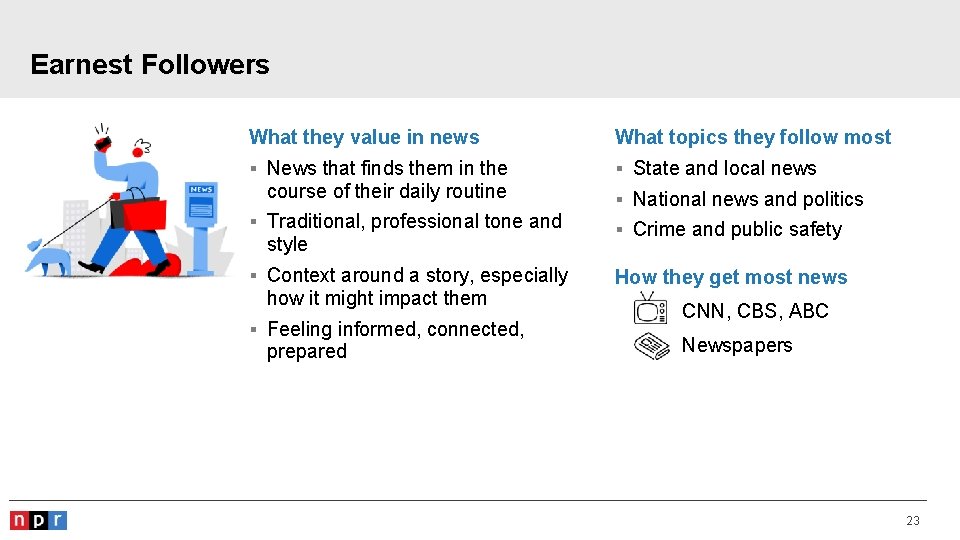 Earnest Followers What they value in news What topics they follow most § News