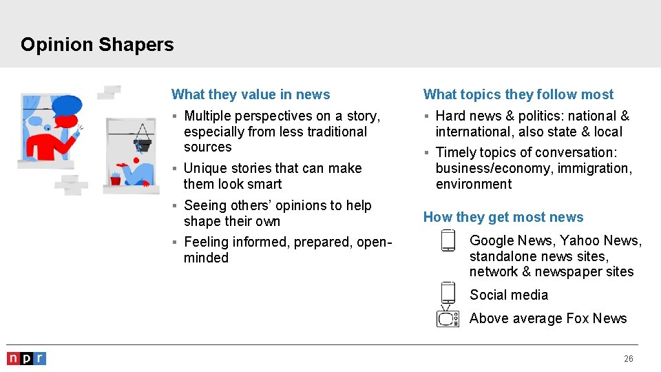 Opinion Shapers What they value in news What topics they follow most § Multiple