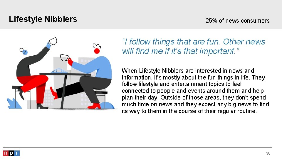 Lifestyle Nibblers 25% of news consumers “I follow things that are fun. Other news