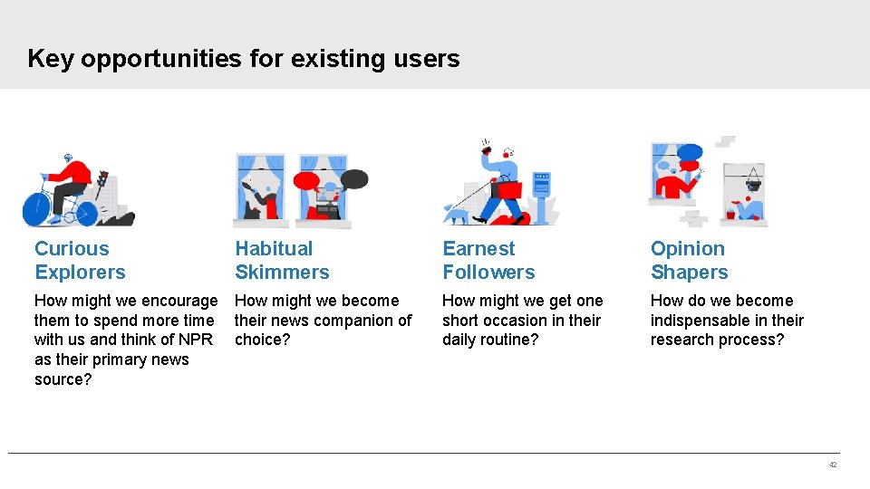 Key opportunities for existing users Curious Explorers Habitual Skimmers How might we encourage How