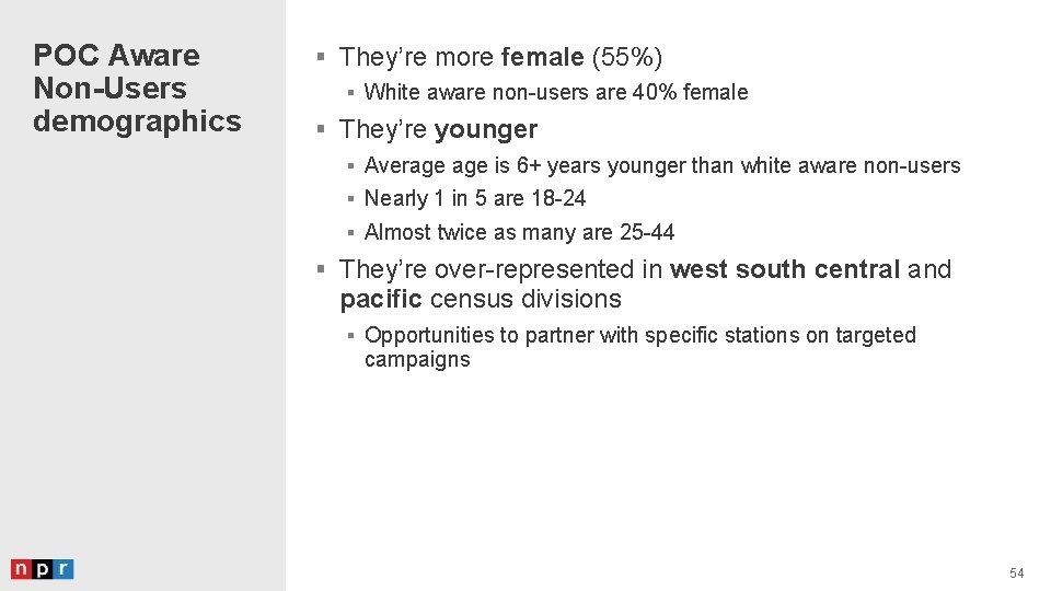 POC Aware Non-Users demographics § They’re more female (55%) § White aware non-users are