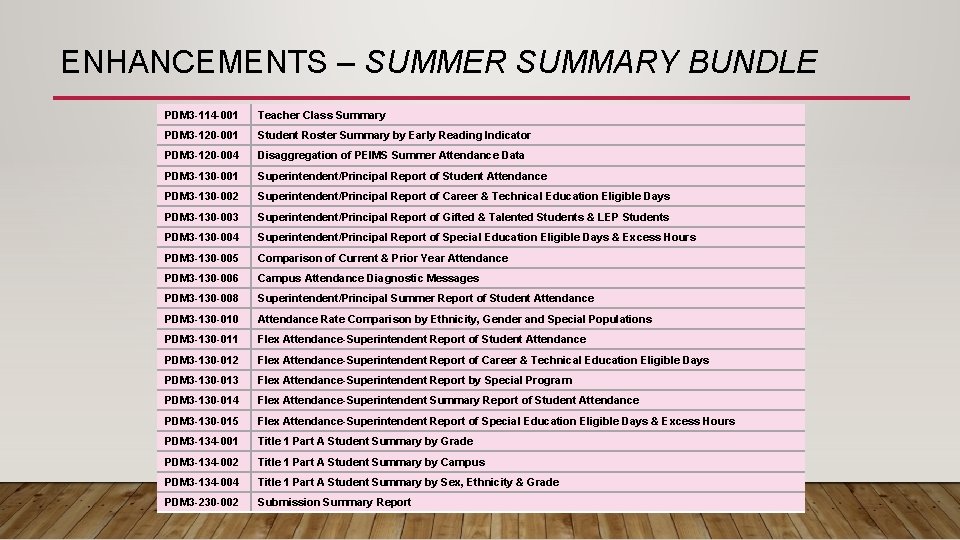 ENHANCEMENTS – SUMMER SUMMARY BUNDLE PDM 3 -114 -001 Teacher Class Summary PDM 3