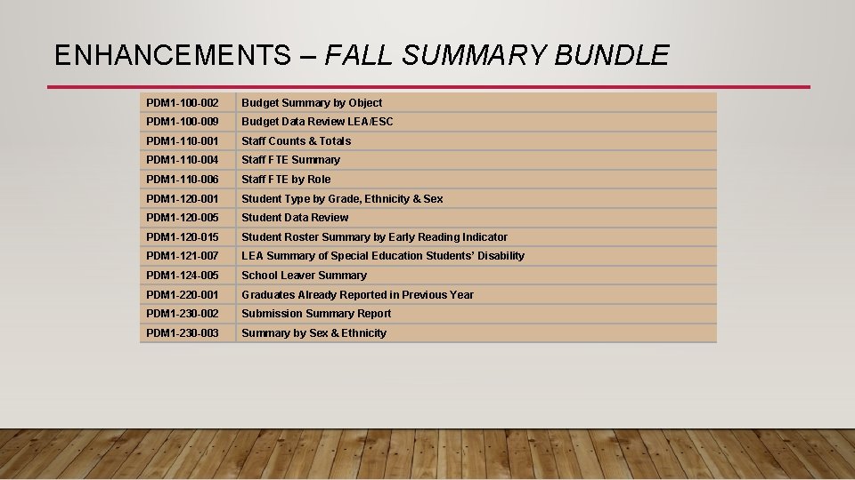 ENHANCEMENTS – FALL SUMMARY BUNDLE PDM 1 -100 -002 Budget Summary by Object PDM