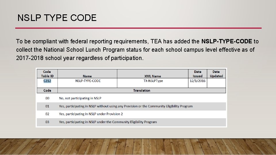 NSLP TYPE CODE To be compliant with federal reporting requirements, TEA has added the