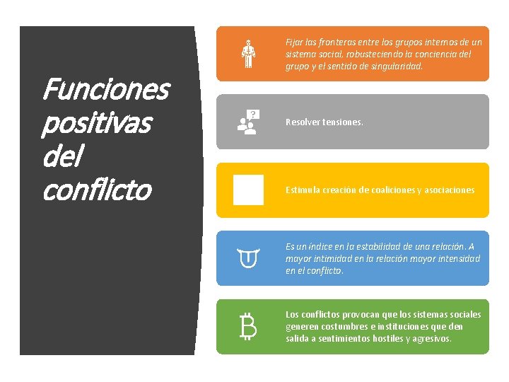 Funciones positivas del conflicto Fijar las fronteras entre los grupos internos de un sistema