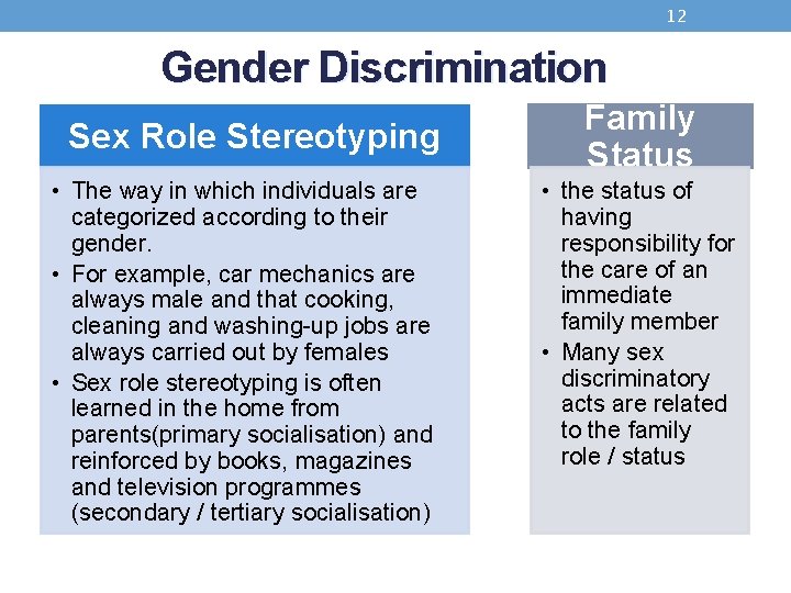 12 Gender Discrimination Sex Role Stereotyping • The way in which individuals are categorized