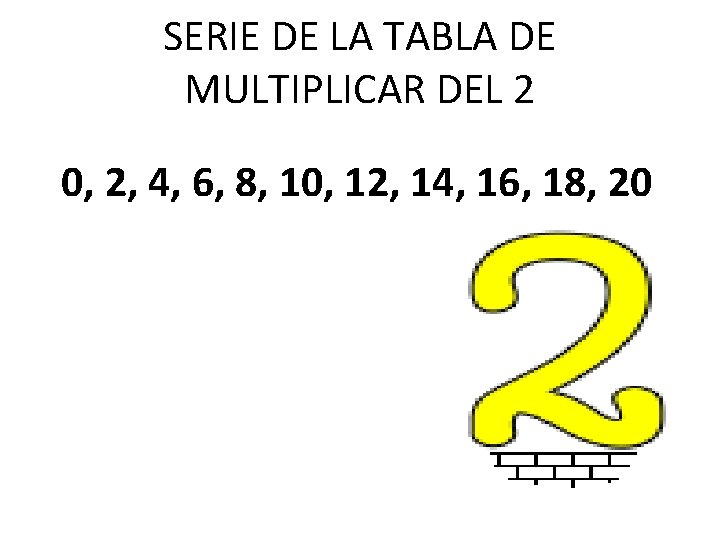 SERIE DE LA TABLA DE MULTIPLICAR DEL 2 0, 2, 4, 6, 8, 10,