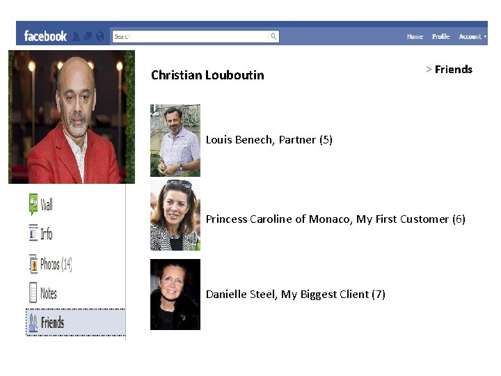 Christian Louboutin > Friends Louis Benech, Partner (5) Princess Caroline of Monaco, My First