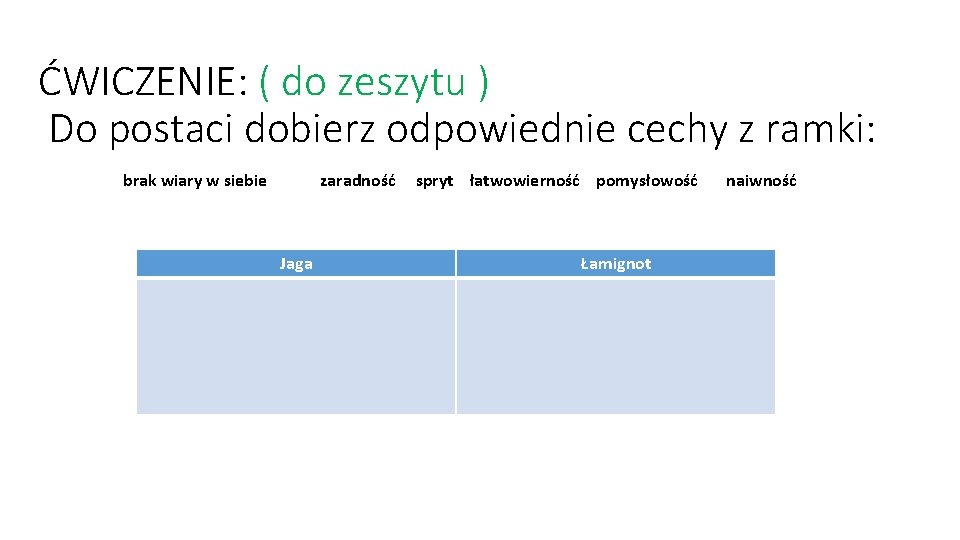 ĆWICZENIE: ( do zeszytu ) Do postaci dobierz odpowiednie cechy z ramki: Brak wiabrak