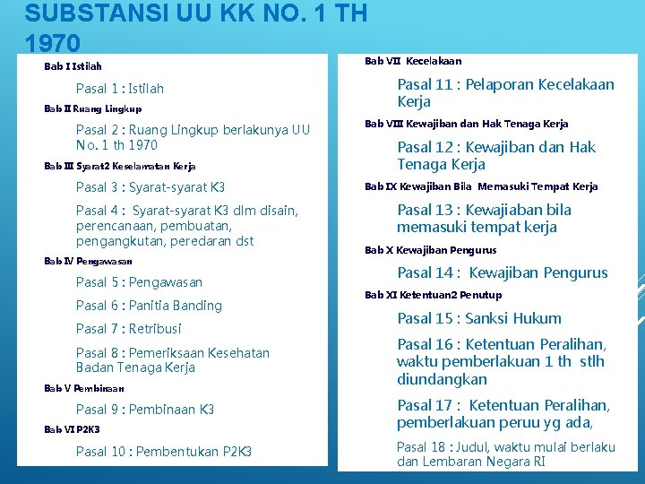 SUBSTANSI UU KK NO. 1 TH 1970 Bab I Istilah Pasal 1 : Istilah