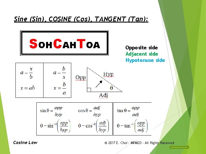 Sine (Sin), COSINE (Cos), TANGENT (Tan): Opposite side Adjacent side Hypotenuse side Cosine Law
