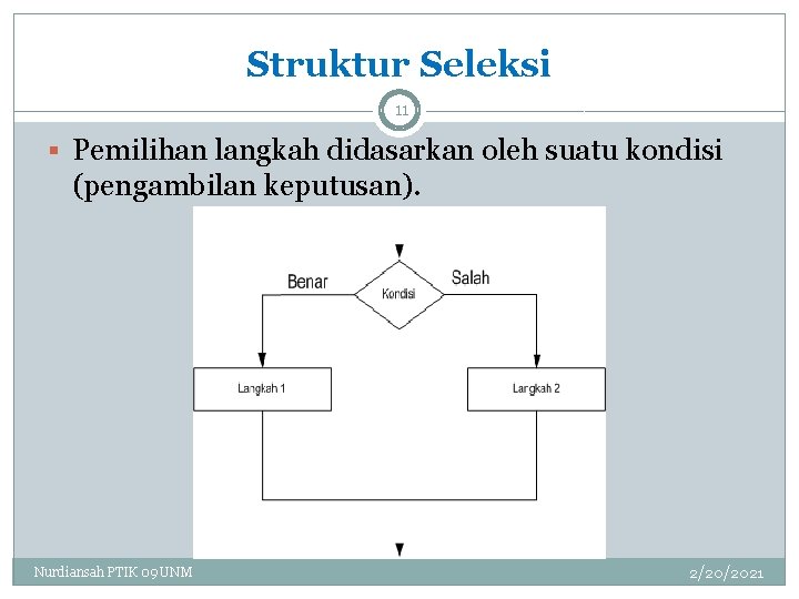 Struktur Seleksi 11 § Pemilihan langkah didasarkan oleh suatu kondisi (pengambilan keputusan). Nurdiansah PTIK