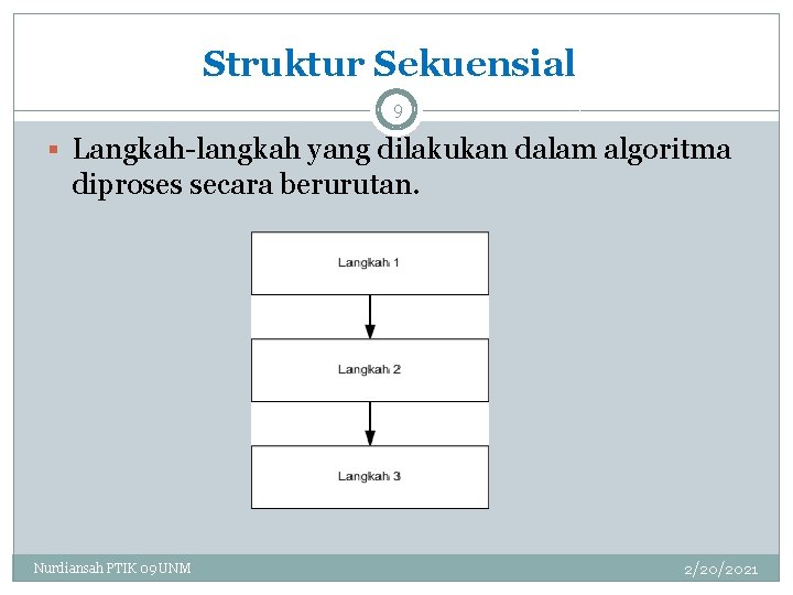 Struktur Sekuensial 9 § Langkah-langkah yang dilakukan dalam algoritma diproses secara berurutan. Nurdiansah PTIK