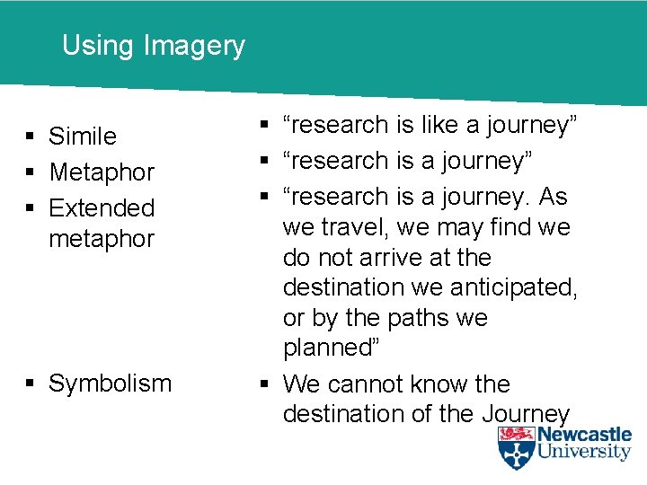 Using Imagery § Simile § Metaphor § Extended metaphor § Symbolism § “research is