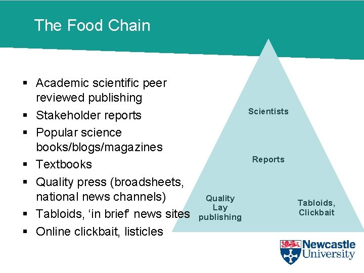 The Food Chain § Academic scientific peer reviewed publishing § Stakeholder reports § Popular