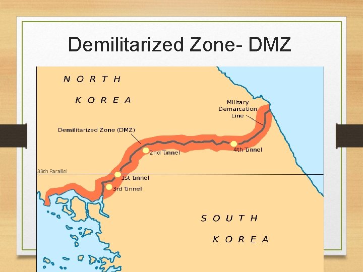 Demilitarized Zone- DMZ 