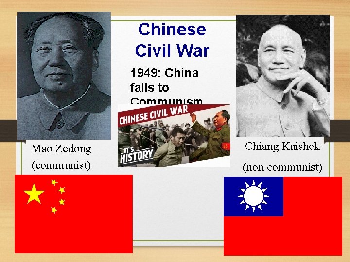 Chinese Civil War 1949: China falls to Communism Mao Zedong (communist) Chiang Kaishek (non