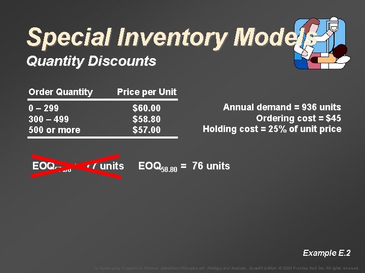 Special Inventory Models Quantity Discounts Order Quantity Price per Unit 0 – 299 300