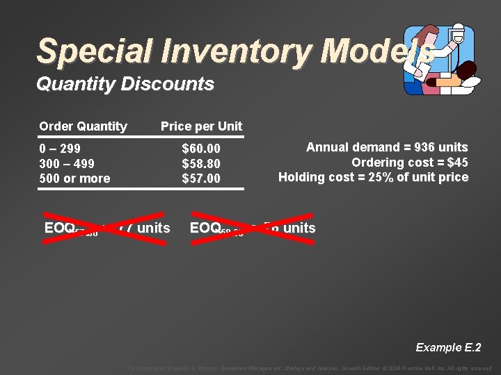 Special Inventory Models Quantity Discounts Order Quantity Price per Unit 0 – 299 300