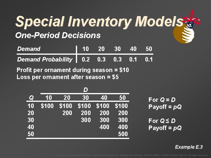 Special Inventory Models One-Period Decisions Demand 10 20 30 40 50 Demand Probability 0.