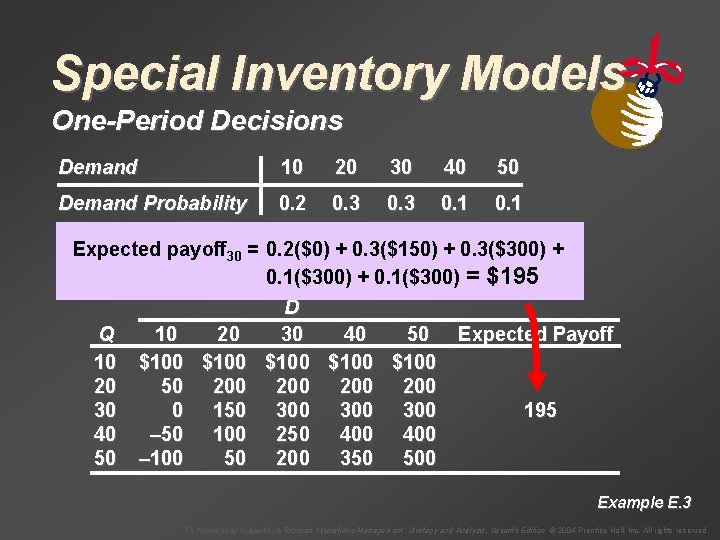 Special Inventory Models One-Period Decisions Demand 10 20 30 40 50 Demand Probability 0.