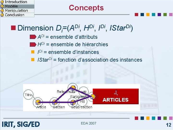 Concepts n Dimension Di=(ADi, HDi, IStar. Di) n n ADi = ensemble d’attributs HDi