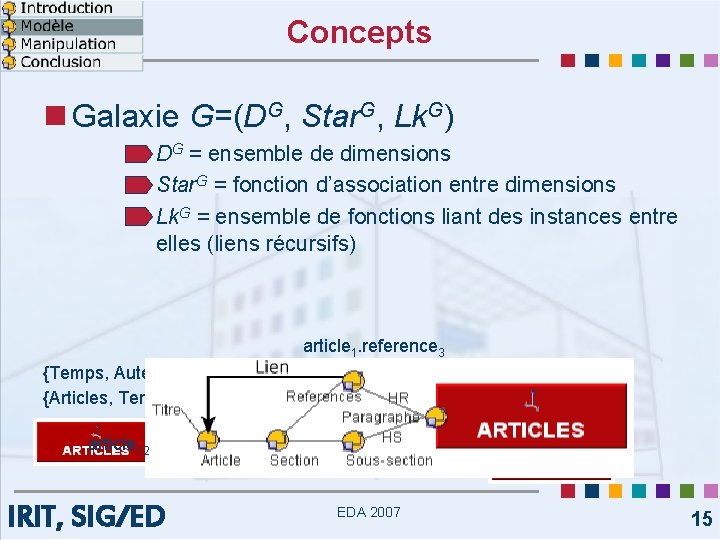 Concepts n Galaxie G=(DG, Star. G, Lk. G) n DG = ensemble de dimensions